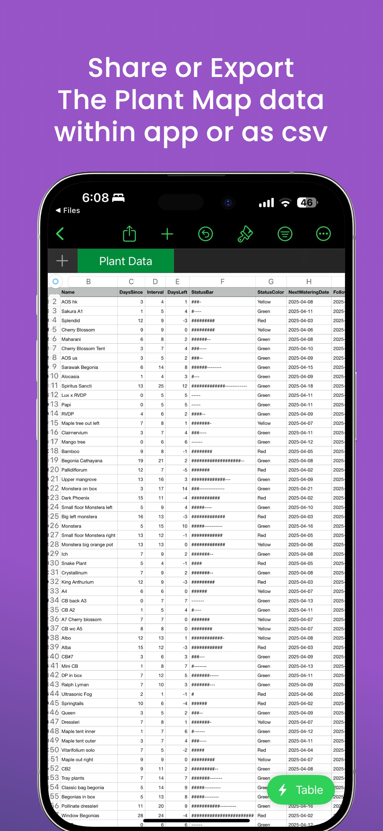 CSV export feature